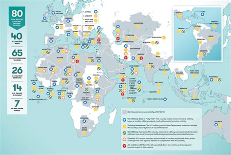 US Army Bases Economic Impact