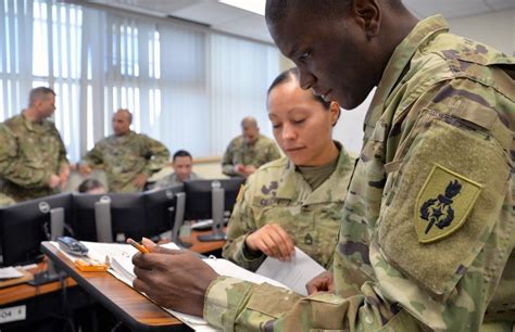 US Army Credentialing Assistance Program