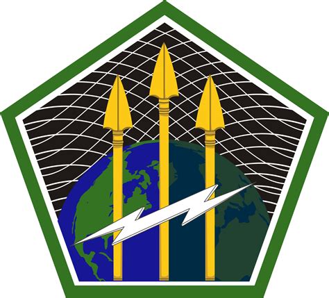 US Army Cyber Command