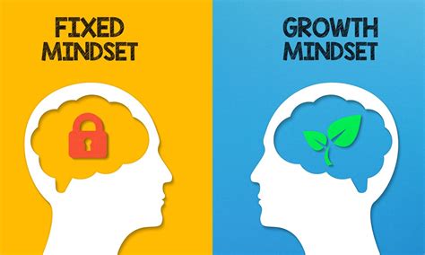 US Army Growth Mindset