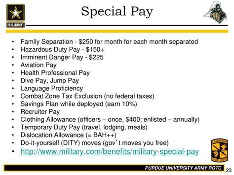 US Army Hazardous Duty Pay