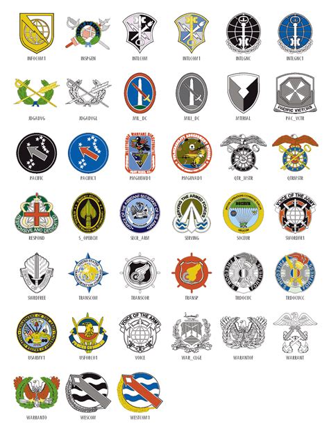 US Army Logo History Evolution