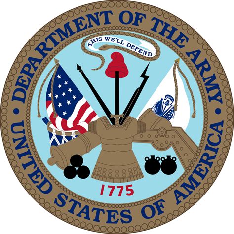 US Army Logo Symbolism