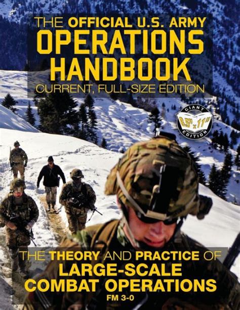 US Army Operations