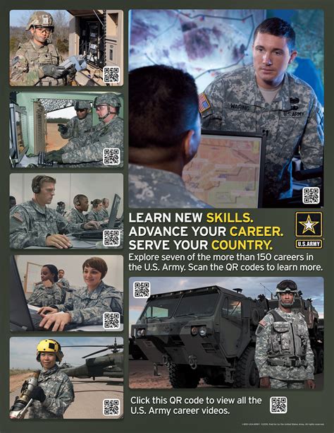 US Army recruitment challenges