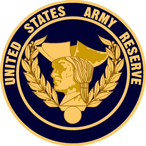 US Army Reserve Design Elements