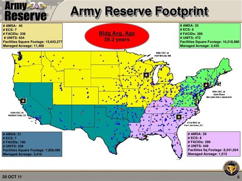 US Army Reserve Facilities