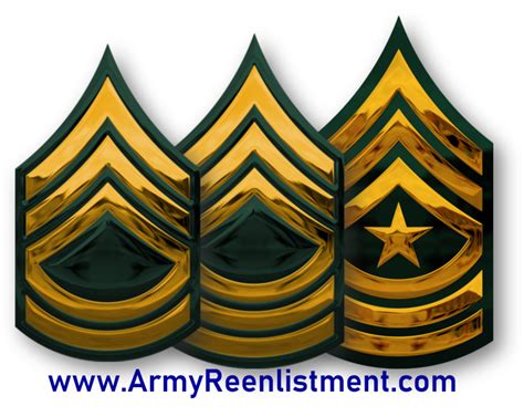 US Army Senior Enlisted Ranks