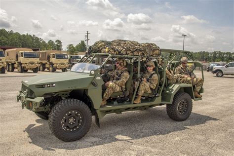 US Army Squad Firepower