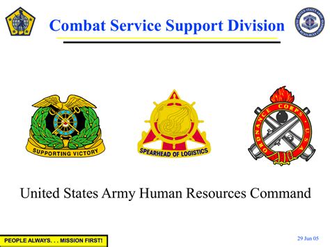 U.S. Army Support Resources