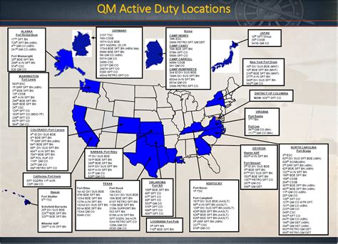 US Army Training Locations