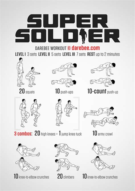 US Army Workout Plan