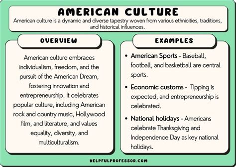 US cultural influence around the world