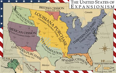 Description of US Expansionism