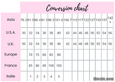 US France Size Conversion