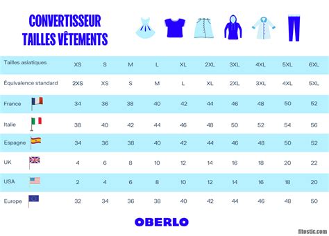 US France Size Conversion