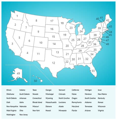 Regional US Map Quiz Printable