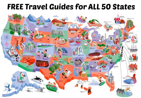 A US map for travel