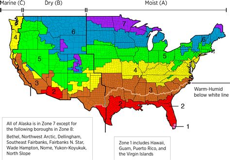 US Map with Climate Zones