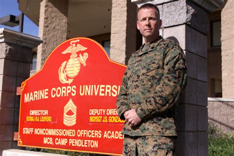 US Marine Corps Academy faculty