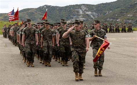 US Marine Corps Age Restrictions Gallery