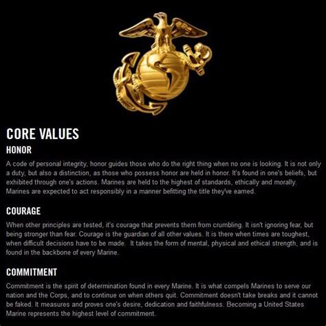 US Marine Corps Commitment