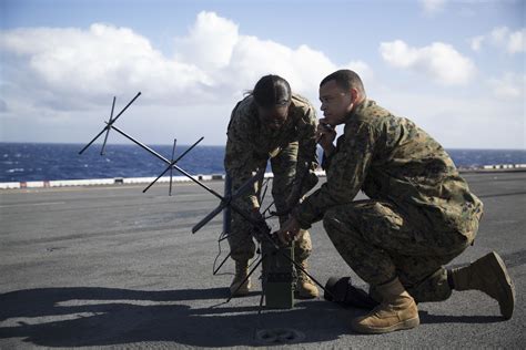 US Marine Corps Communications