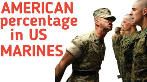 Demographics of the US Marine Corps