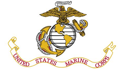 US Marine Corps Logo Meaning