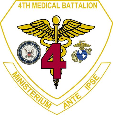 US Marine Corps Medical