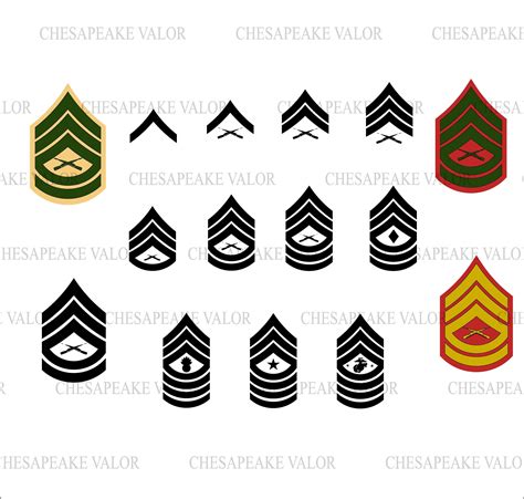 US Marine Corps SNCO Rank Insignia