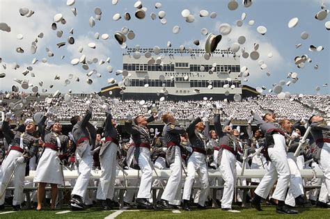 US Military Academy Degrees and Majors Explained