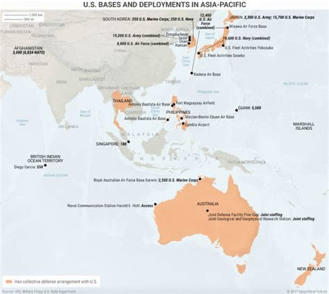 US military base in the Asia-Pacific region