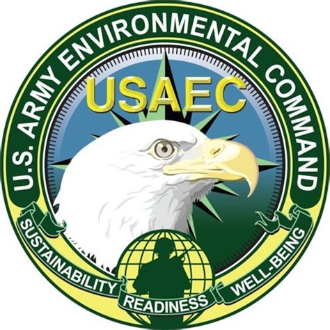 US military base environmental concerns