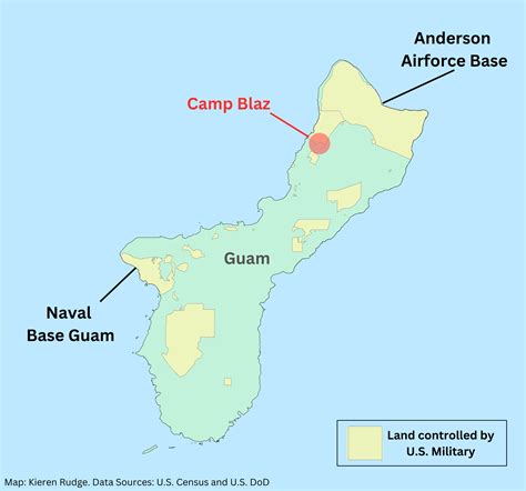 US Military Bases in Guam