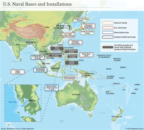 US Military Bases in the South Pacific