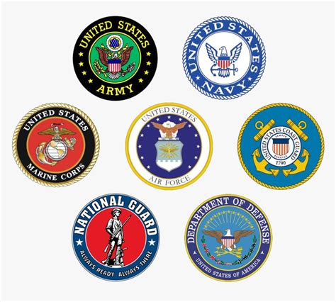 US Military Branch Logos Meaning