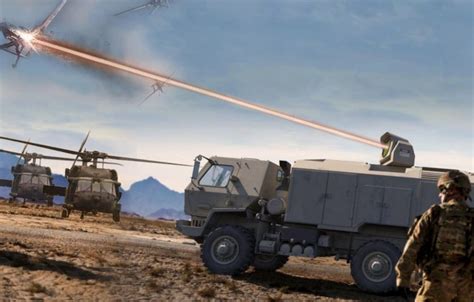 US Military Laser Weapons Programs