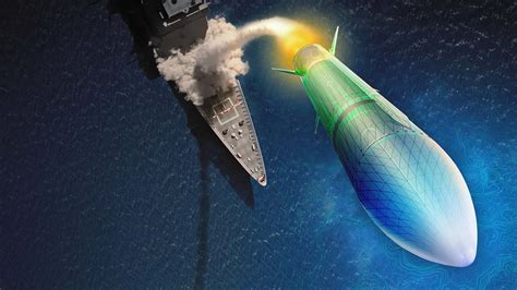 US Missile Defense System Hypersonic