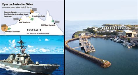 US Navy Base in Australia History