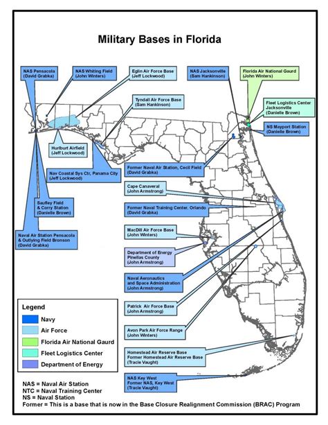 US Navy Bases in Florida