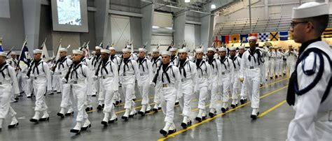 US Navy Boot Camp Graduation