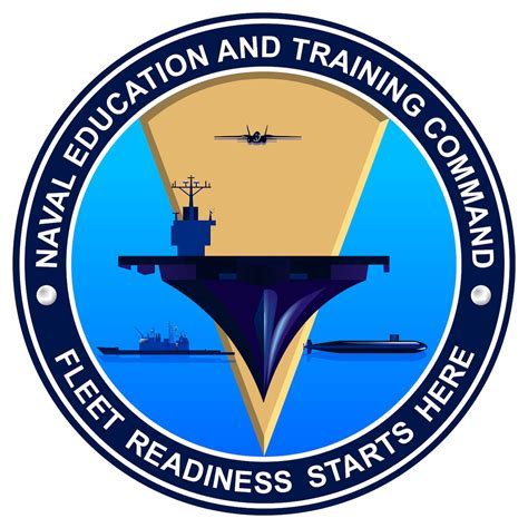 US Navy Commander Training Program