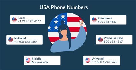 US Navy Contact Phone Numbers