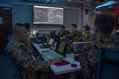 US Navy Cybersecurity Careers