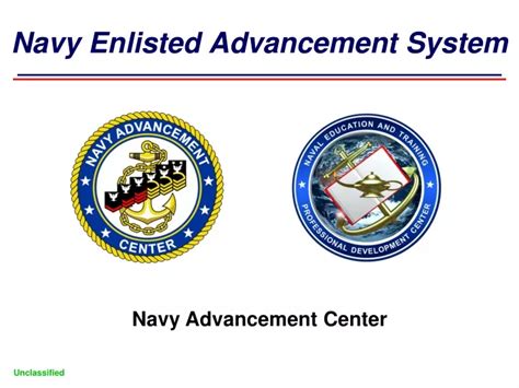 US Navy Enlisted Advancement System