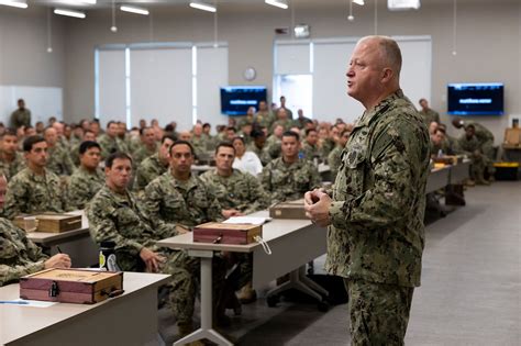 US Navy Enlisted Leadership