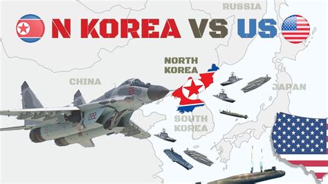 U.S. and North Korea conflict historical context