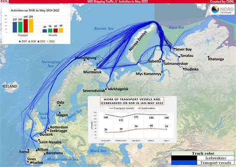 Map showing the sea route between the US and Russia