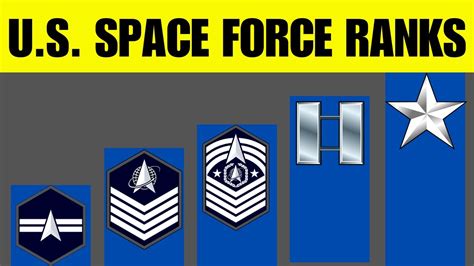 US Space Force Ranks